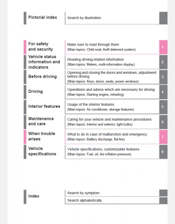 toyota corolla gr 2024-2025 owners manual
